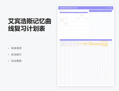 艾宾浩斯记忆曲线复习计划表