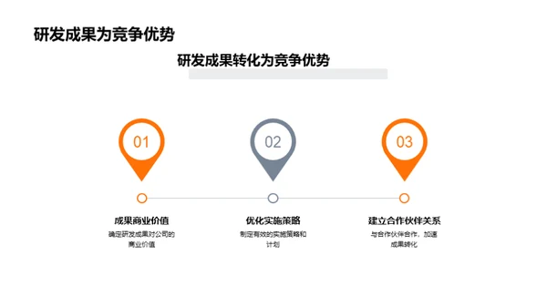 金融科技领航