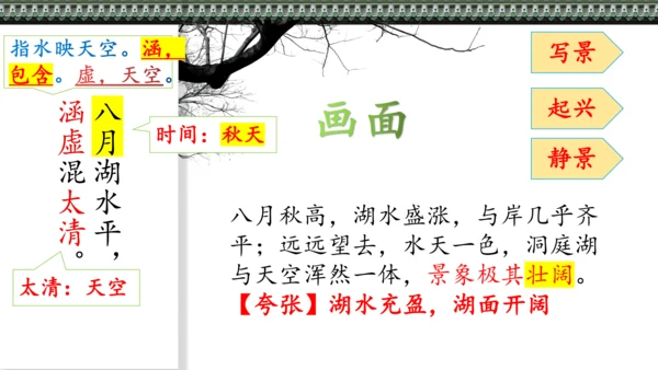 第三单元 课外古诗词诵读 望洞庭湖赠张丞相 课件