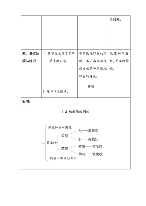 人教2011课标版初中地理七上第一单元第4课《地形图的判读》教学设计