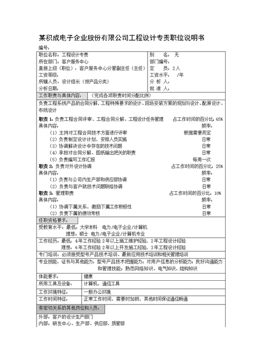 积成电子工程设计专责职位说明书[2页]