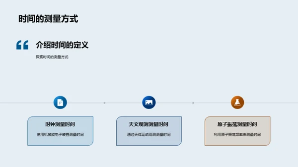 时间维度探秘