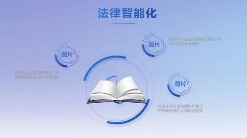 蓝色大气法律律法讲座动态PPT