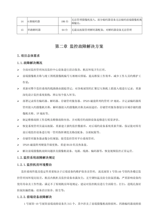 监控维修解决专题方案.docx