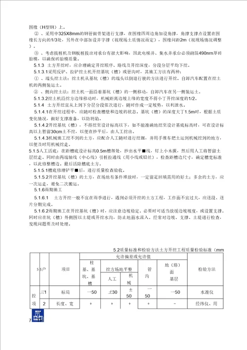 翡翠七期地下室基坑排水沟施工方案