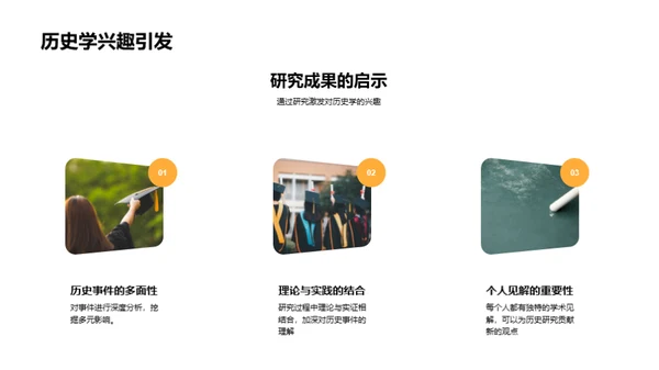 历史学研究探秘