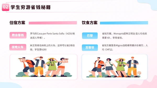 粉蓝色创意卡通风暑假旅游全攻略PPT模板