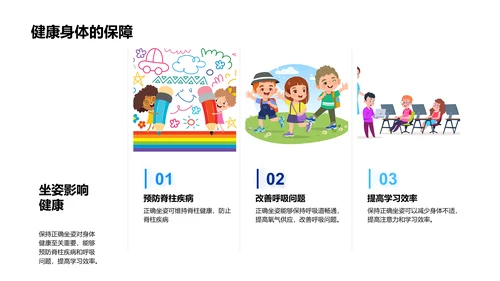 坐姿健康讲解