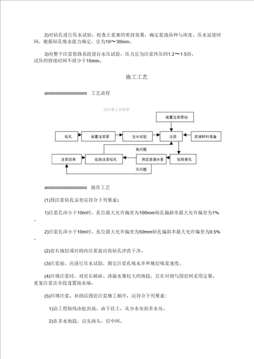 注浆工程防水施工标准规范