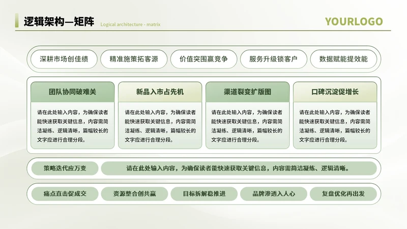 绿色商务风4项矩阵PPT单页