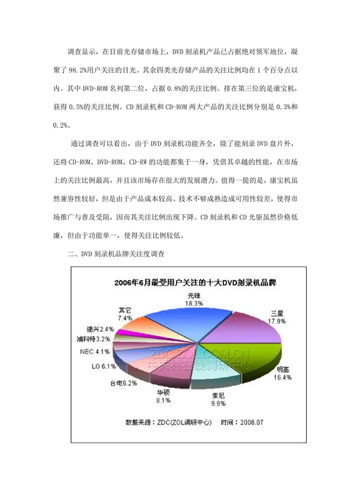202X年DVD刻录机市场用户关注调查报告