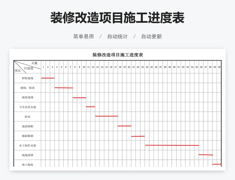 装修改造项目施工进度表