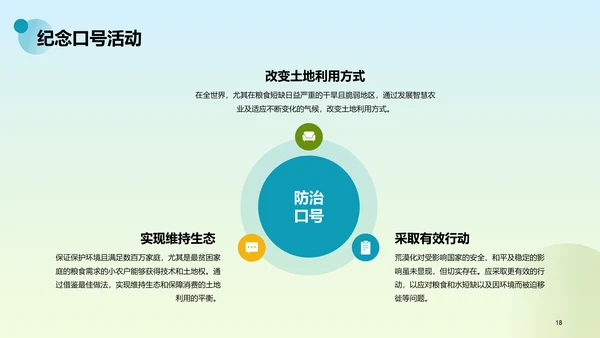 蓝色环保科普世界防止荒漠化日PPT
