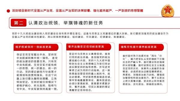 从严治军传承红色基因担当强军重任部队党课PPT