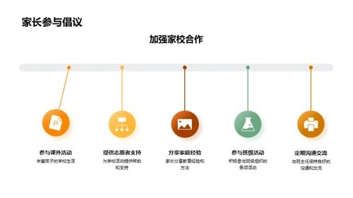 四年级活动全纪实