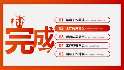 冲刺2020年终总结新年计划述职报告PPT