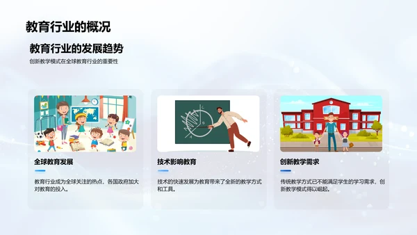 创新教学模式实施