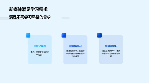 科技引领化学教学