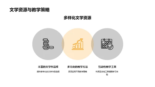 文学教育深度探析