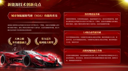 红色科技感新能源汽车新品发布会PPT模板