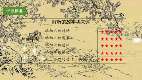 （教学课件）《口语交际三：讲民间故事》