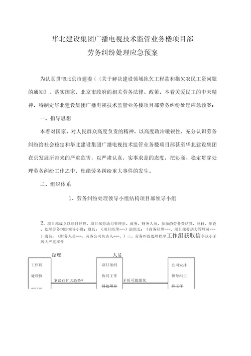 劳务纠纷处理应急预案