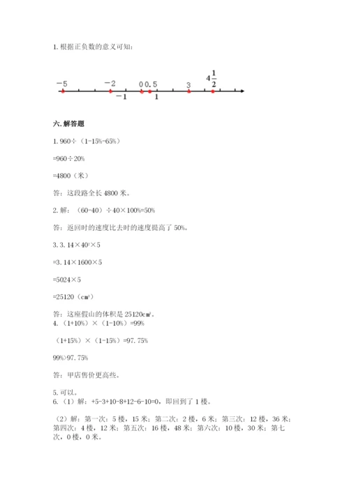 小升初数学期末测试卷【名师推荐】.docx