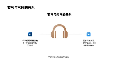 天文节气小满解析