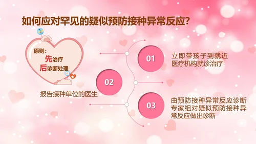 妈妈班预防接种小常识PPT模板