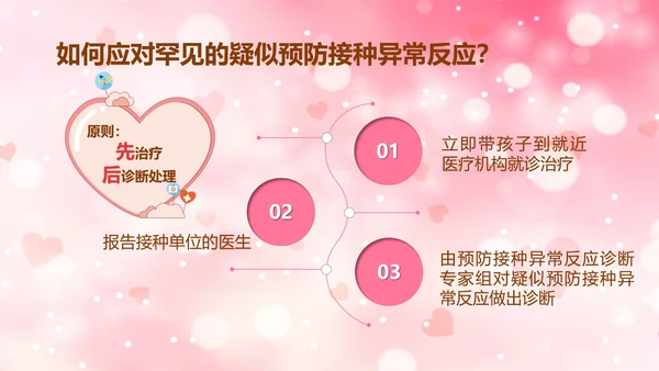 妈妈班预防接种小常识PPT模板