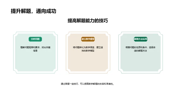 数学：理解与应用