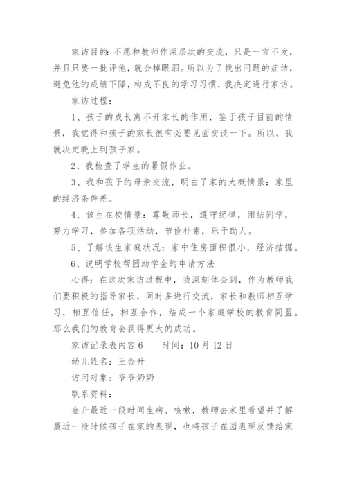 家访记录表内容.docx