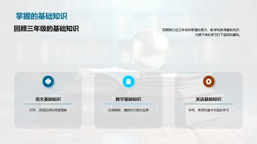 四年级，我们的探索之旅