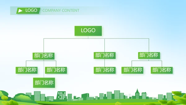绿色医疗社区防疫工作汇报PPT动态模板