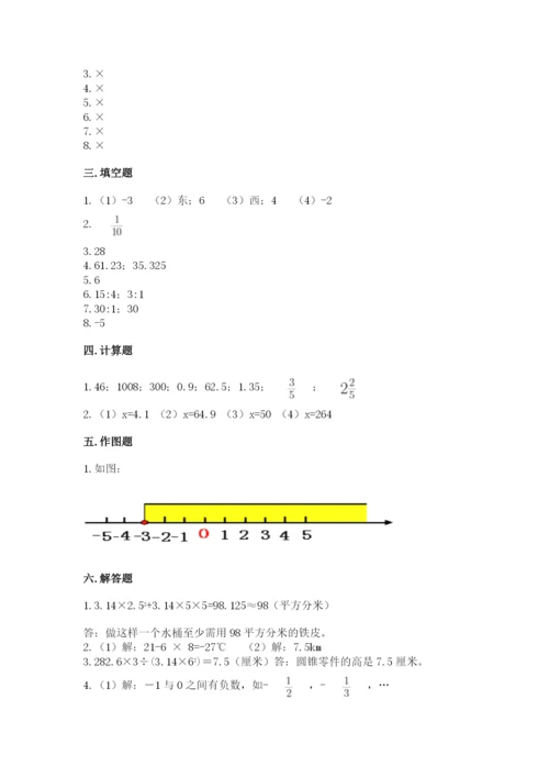 人教版六年级下册数学期末测试卷带答案（名师推荐）.docx