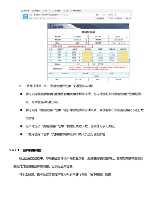 企业费控管理专业方案.docx