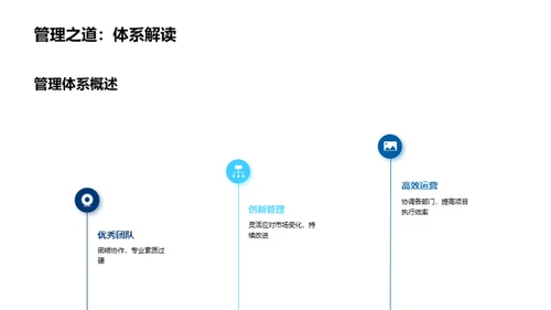 掌控未来：房地产市场策略