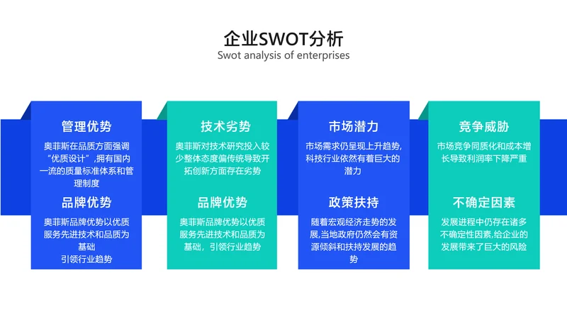 简约风SWOT分析列表4项PPT内容页