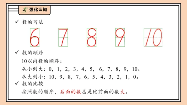 【课堂无忧】人教版一年级上册2.14 整理和复习（课件）(共41张PPT)