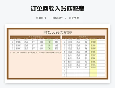 订单回款入账匹配表