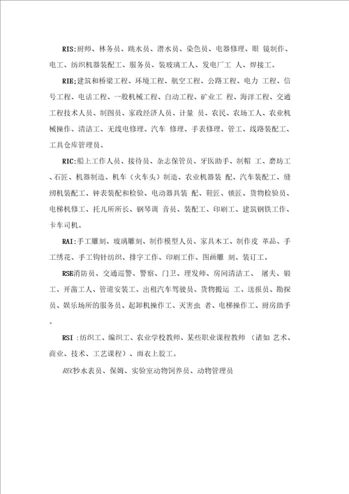 霍兰德职业索引职业兴趣代码与其相应的职业对照表