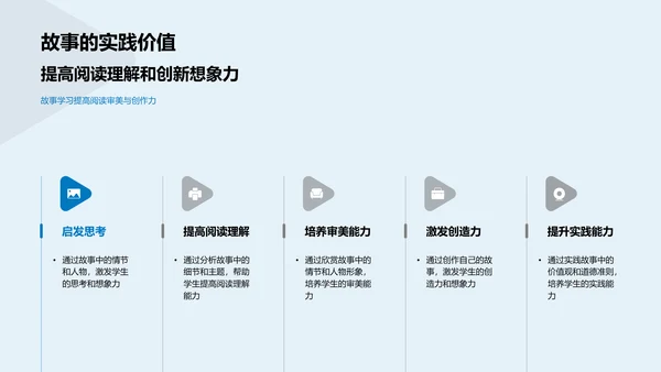 故事课文深度解析