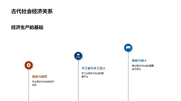 古今映照：历史秘境