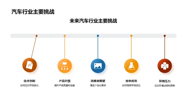 车轮下的变革