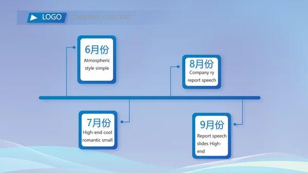 蓝色医疗生物医药科技公司动态PPT模板