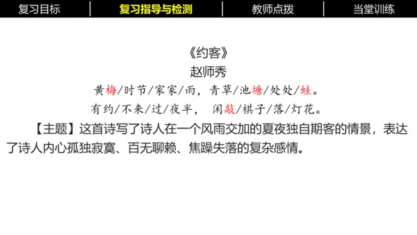 七年级下册语文复习专题三：课内古诗词 课件