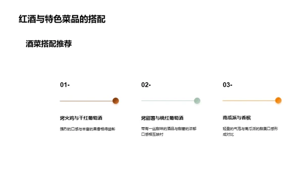 感恩红酒飨宴之道