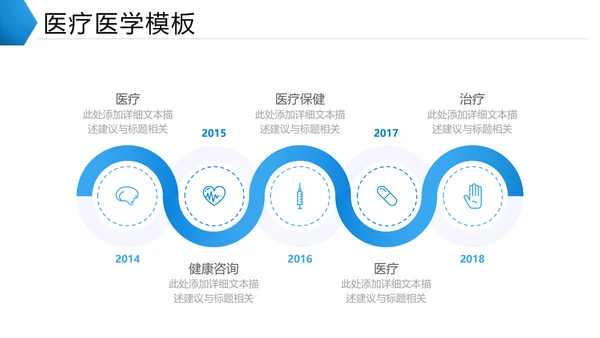 创意医学医疗类报告医院宣传通用PPT模板