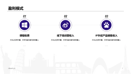 紫色插画在线教育平台项目商业计划书PPT下载