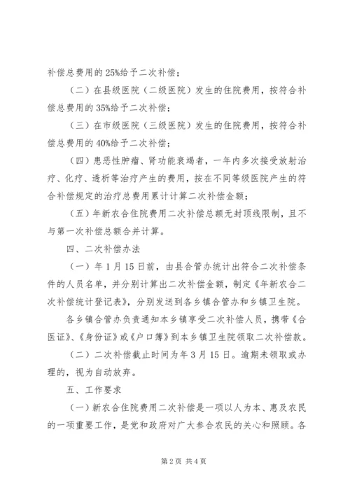 自治县新农合住院费补偿方案.docx